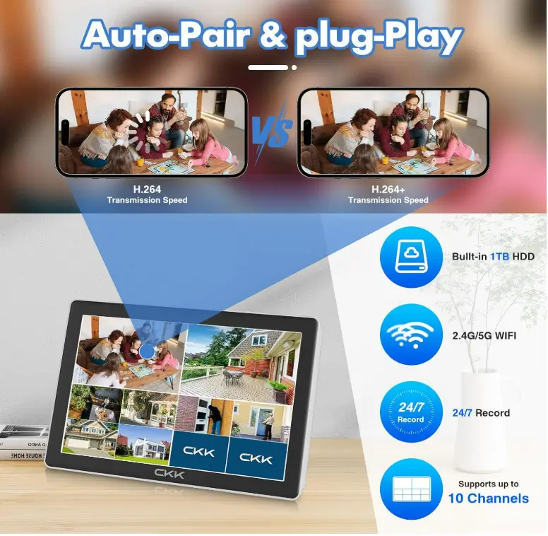 A CKK recorder with a built-in screen showing four camera views of a home at once
